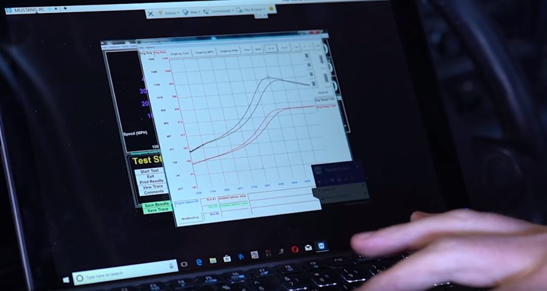 Do Turbo Blankets Make a Difference? Power Driven Diesel