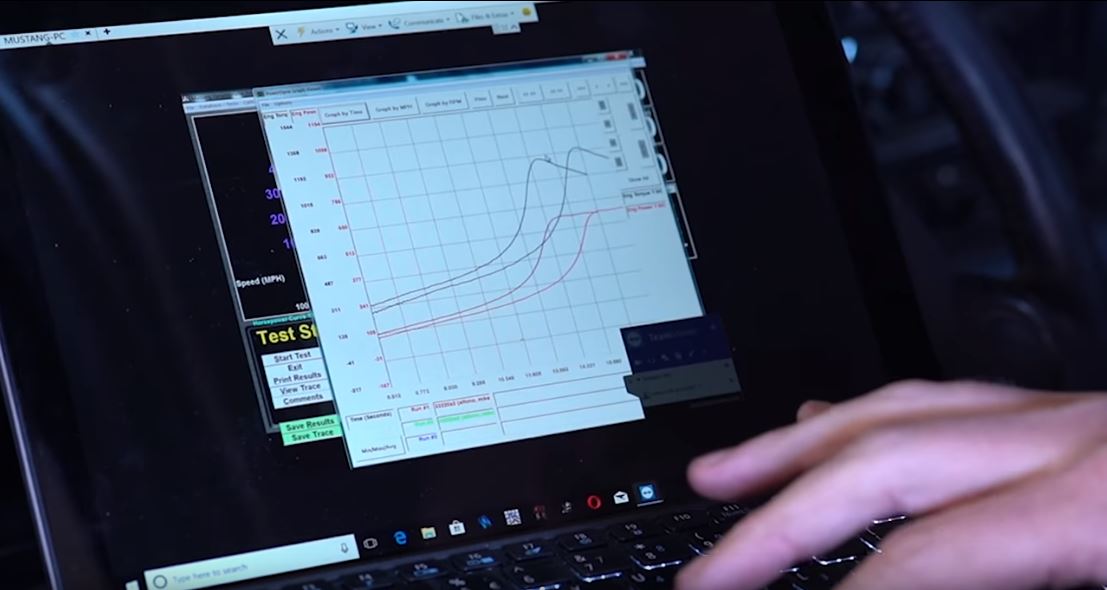 Do Turbo Blankets Make a Difference? Power Driven Diesel
